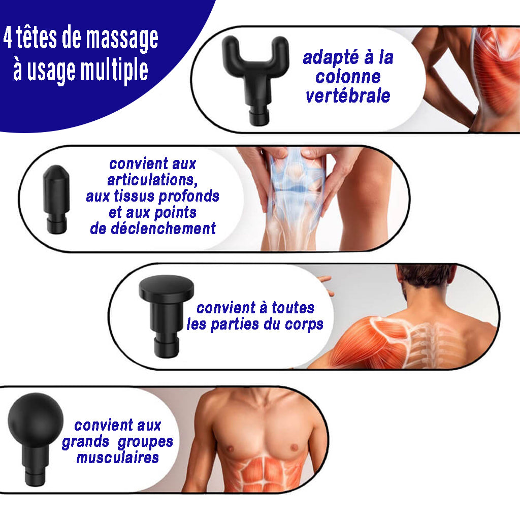 Pistolet de Massage musculaire planetech